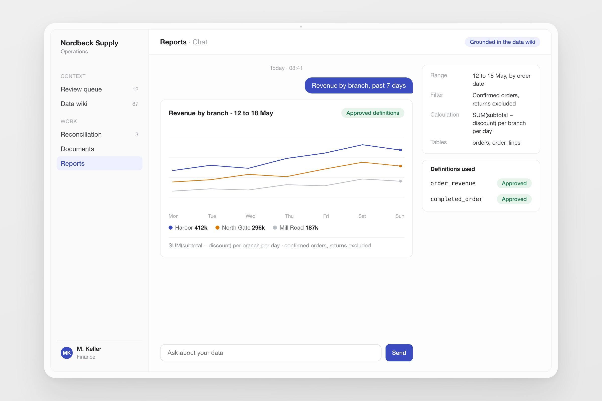 Conversational reporting: a chart answer with its sources and calculation