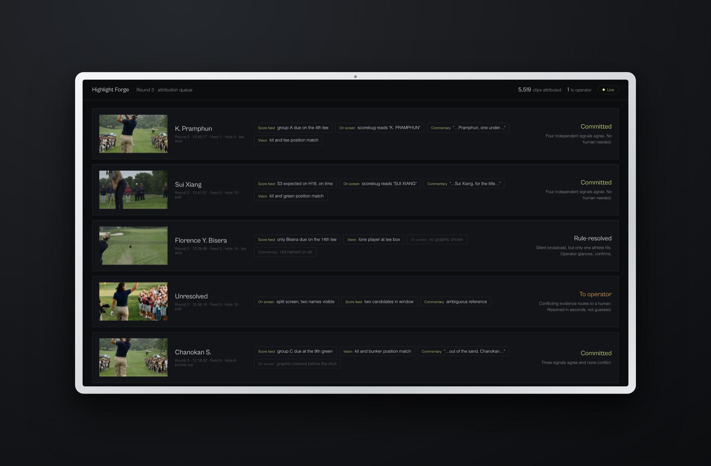 The attribution queue, showing the evidence behind each clip