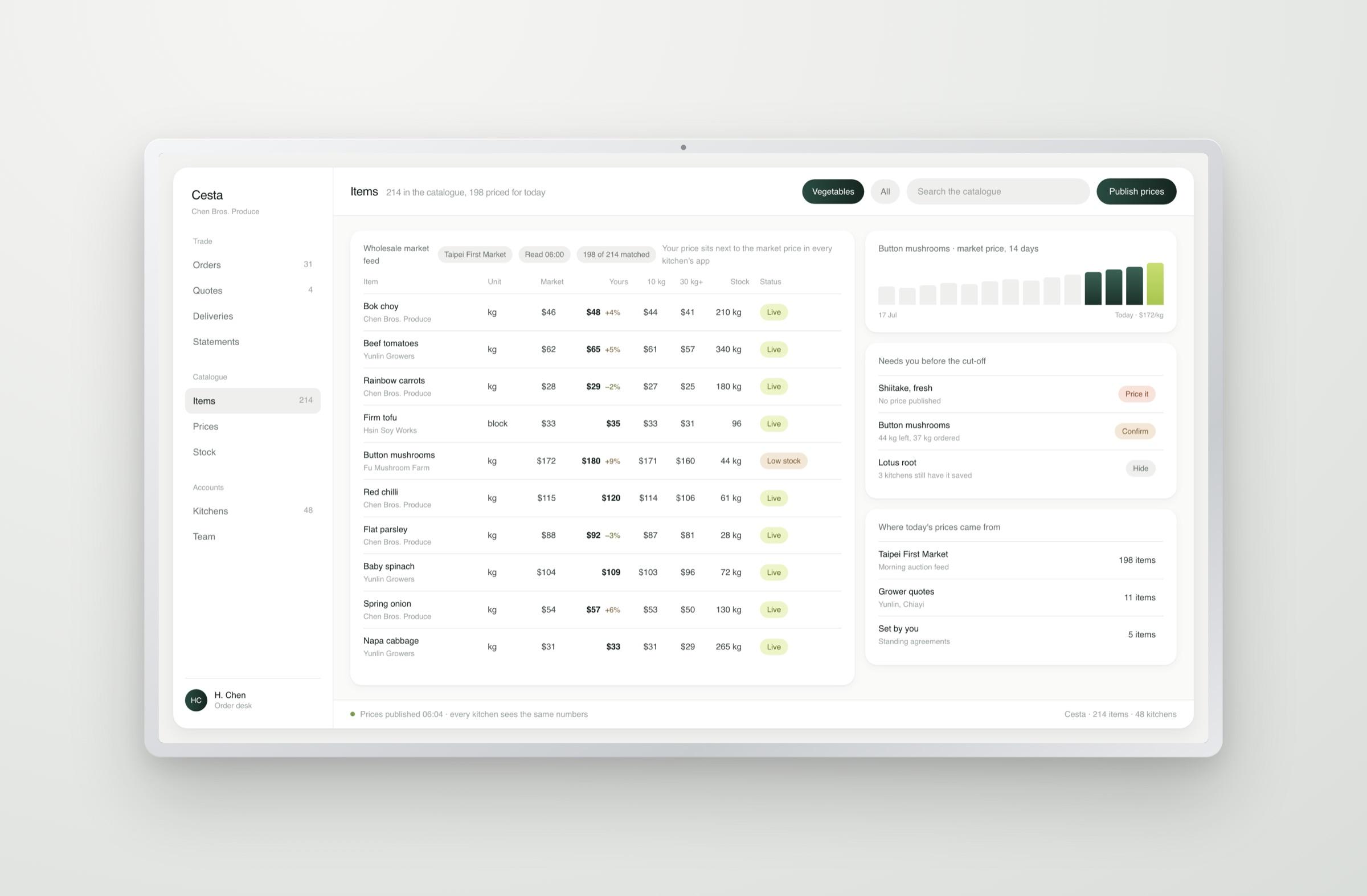 The supplier catalogue: market price, their price, volume tiers and stock per item