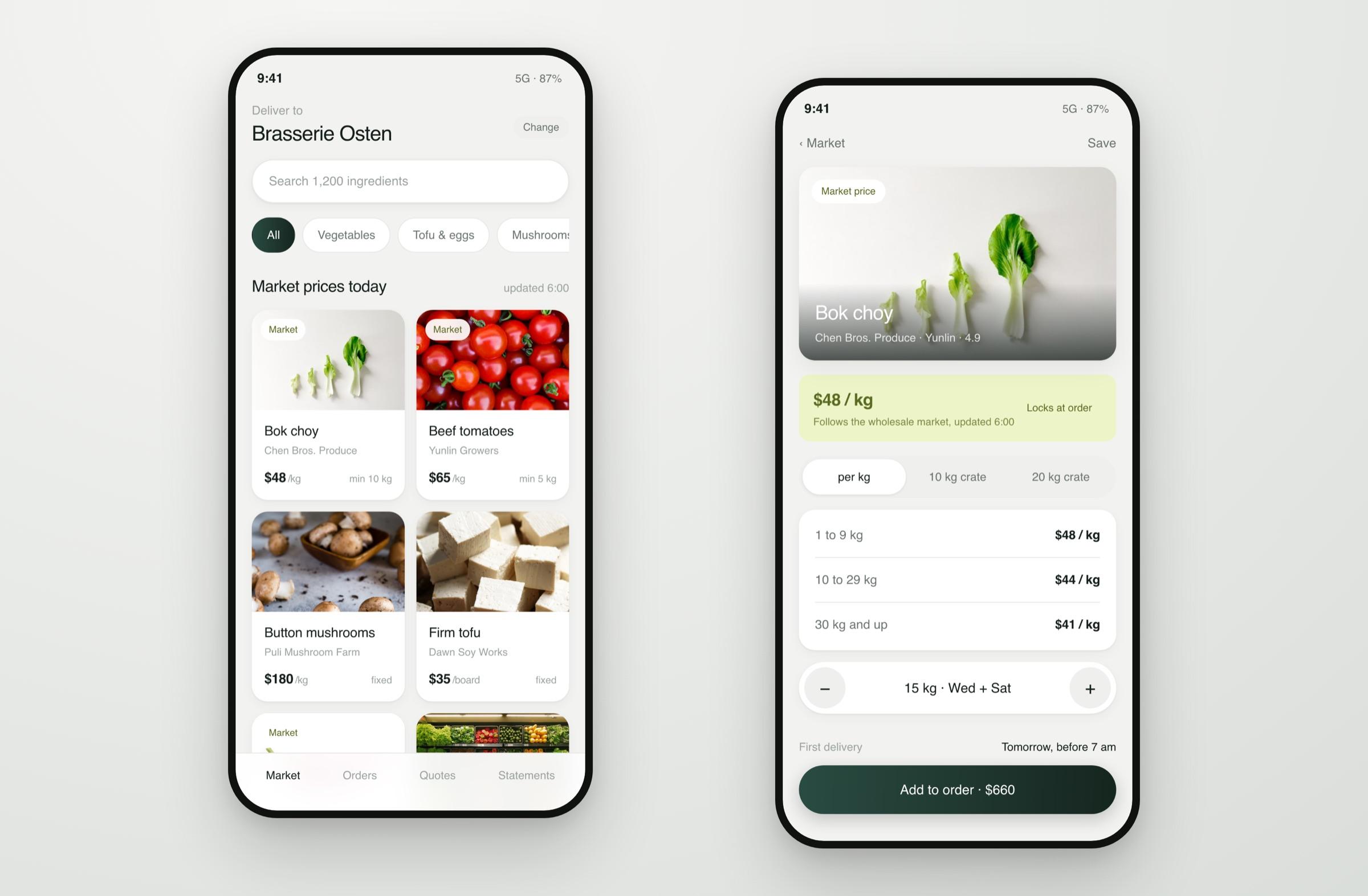 Market prices for the day, and a product page with volume tiers