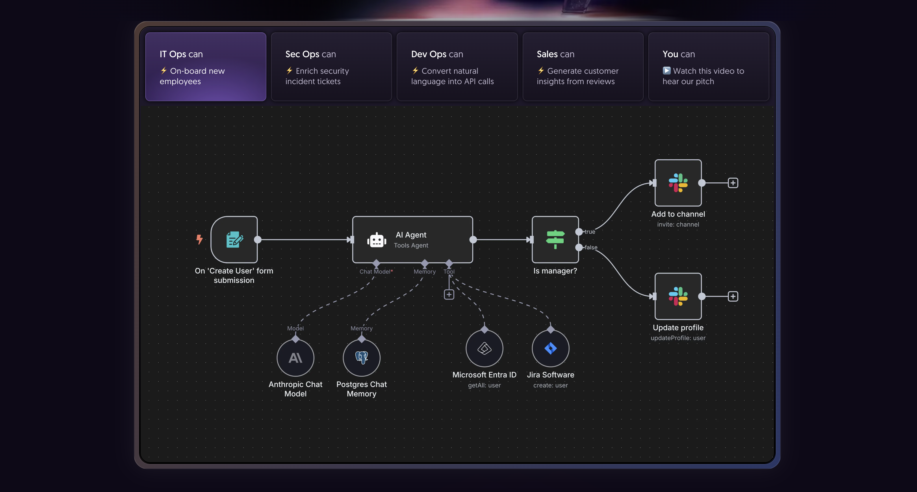 Data lake architecture unifying structured and unstructured data sources